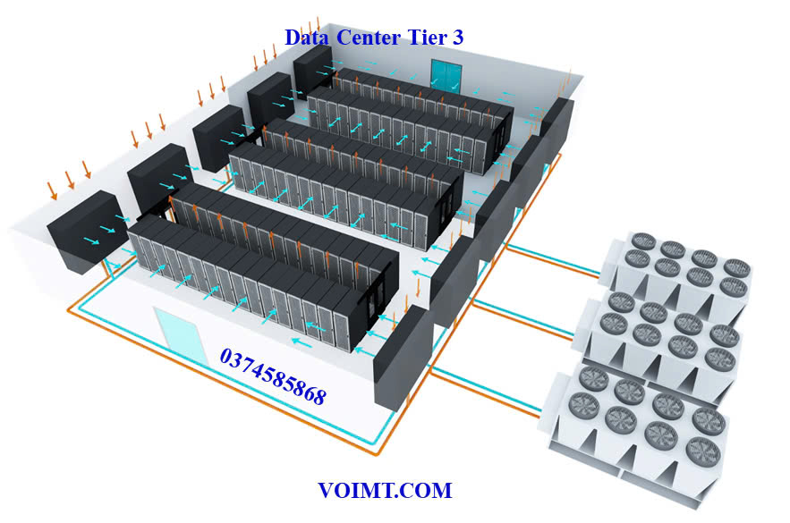 Data Center Tier 3 tại Việt Nam